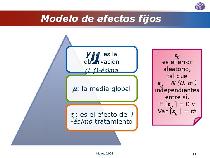 Modelo de efectos fijos y ij es la observación : (i, j)-ésima : la Modelo de efectos fijos y ij es la observación : (i, j)-ésima : la