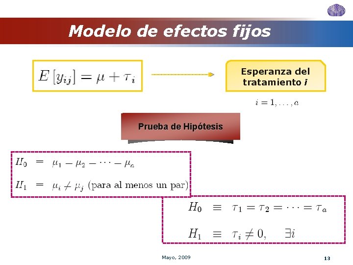 Modelo de efectos fijos Esperanza del tratamiento i Prueba de Hipótesis Mayo, 2009 13 Modelo de efectos fijos Esperanza del tratamiento i Prueba de Hipótesis Mayo, 2009 13