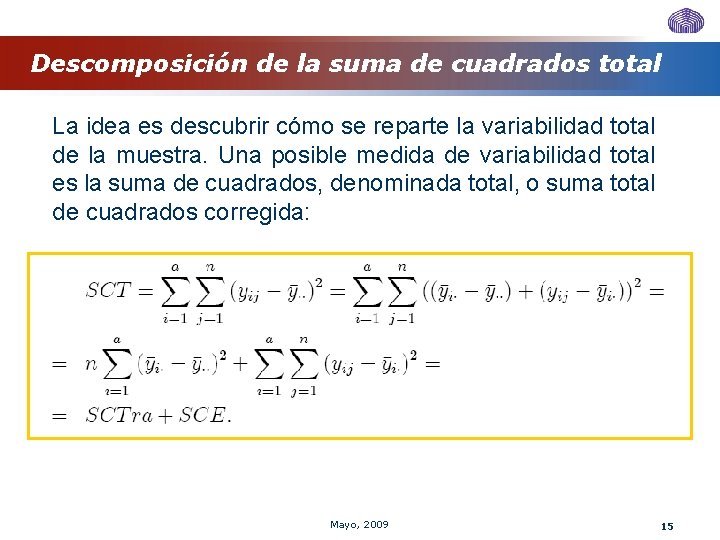 Descomposición de la suma de cuadrados total La idea es descubrir cómo se reparte Descomposición de la suma de cuadrados total La idea es descubrir cómo se reparte