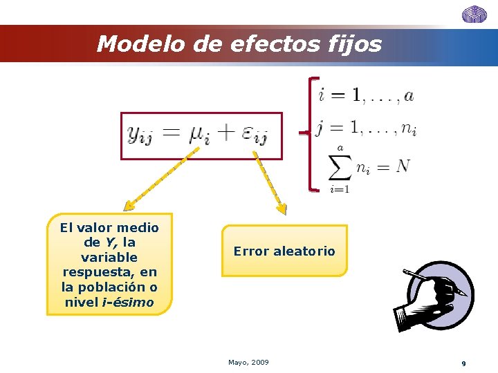 Modelo de efectos fijos El valor medio de Y, la variable respuesta, en la Modelo de efectos fijos El valor medio de Y, la variable respuesta, en la