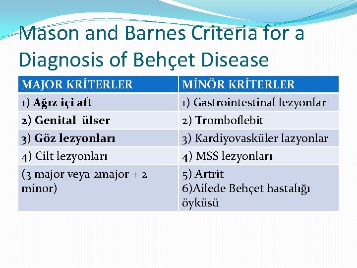 Mason and Barnes Criteria for a Diagnosis of Behçet Disease MAJOR KRİTERLER 1) Ağız