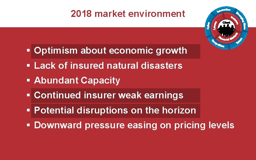 2018 market environment § Optimism about economic growth § Lack of insured natural disasters 2018 market environment § Optimism about economic growth § Lack of insured natural disasters