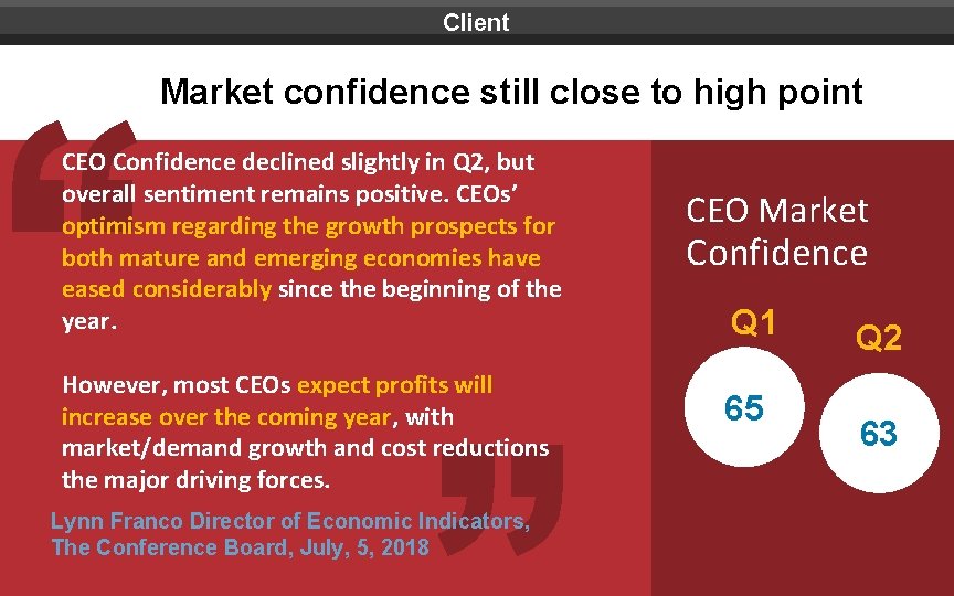Client Market confidence still close to high point CEO Confidence declined slightly in Q Client Market confidence still close to high point CEO Confidence declined slightly in Q