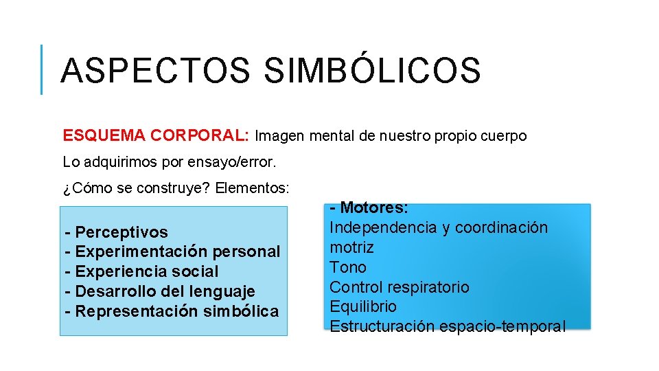 ASPECTOS SIMBÓLICOS ESQUEMA CORPORAL: Imagen mental de nuestro propio cuerpo Lo adquirimos por ensayo/error.