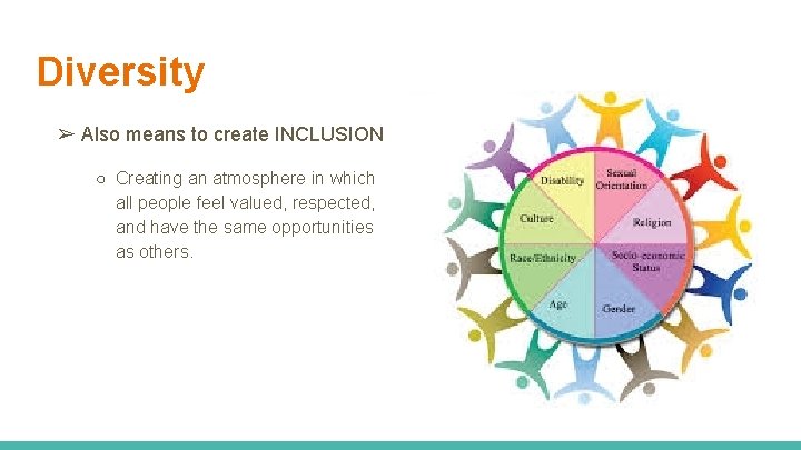 Diversity ➢ Also means to create INCLUSION ○ Creating an atmosphere in which all