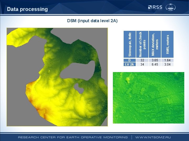 Data processing Stereopair, №№ Number of check points MAX deviation, meters RMS, meters DSM Data processing Stereopair, №№ Number of check points MAX deviation, meters RMS, meters DSM