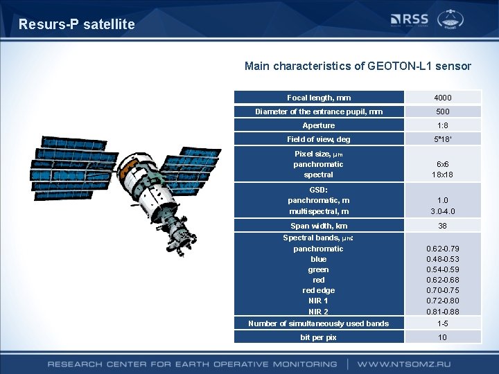 Resurs-P satellite Main characteristics of GEOTON-L 1 sensor Focal length, mm 4000 Diameter of Resurs-P satellite Main characteristics of GEOTON-L 1 sensor Focal length, mm 4000 Diameter of