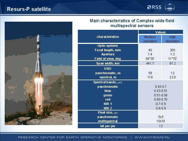 Resurs-P satellite Main characteristics of Complex wide field multispectral sensors characteristics Optic system: Focal Resurs-P satellite Main characteristics of Complex wide field multispectral sensors characteristics Optic system: Focal