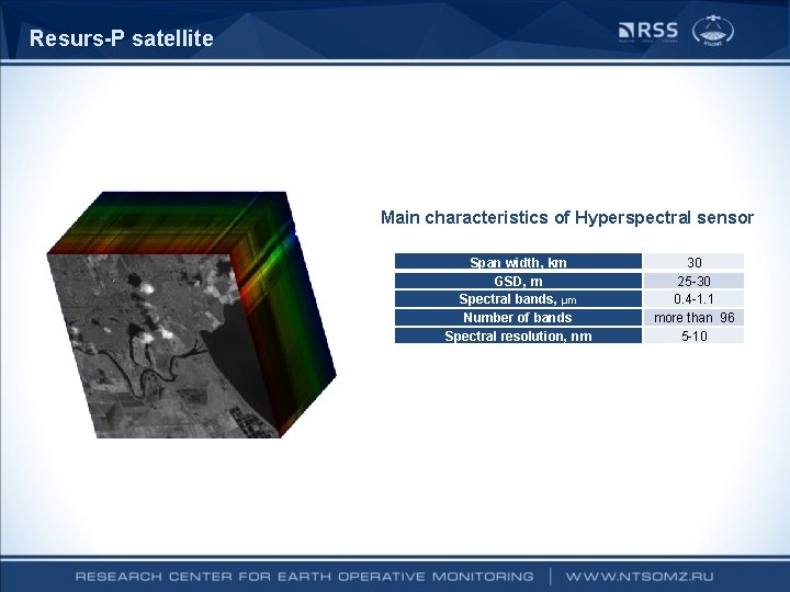 Resurs-P satellite Main characteristics of Hyperspectral sensor Span width, km GSD, m Spectral bands, Resurs-P satellite Main characteristics of Hyperspectral sensor Span width, km GSD, m Spectral bands,