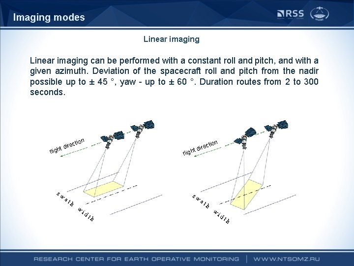 Imaging modes Linear imaging can be performed with a constant roll and pitch, and Imaging modes Linear imaging can be performed with a constant roll and pitch, and