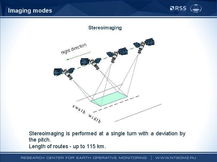 Imaging modes Stereoimaging c dire t h flig sw tion at h wi dt Imaging modes Stereoimaging c dire t h flig sw tion at h wi dt