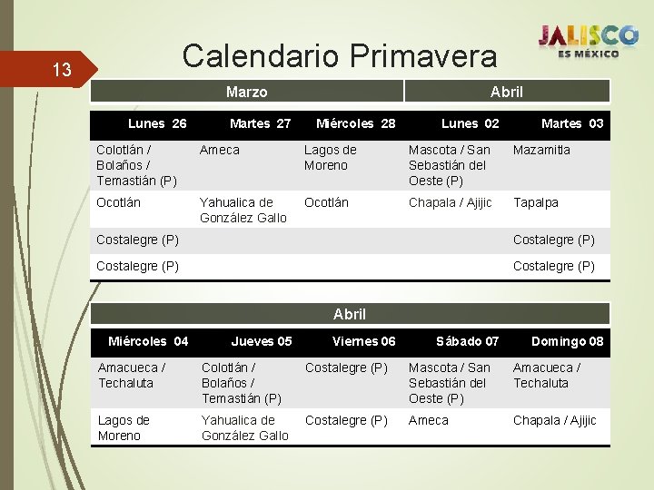 Calendario Primavera 13 Marzo Lunes 26 Martes 27 Abril Miércoles 28 Lunes 02 Martes
