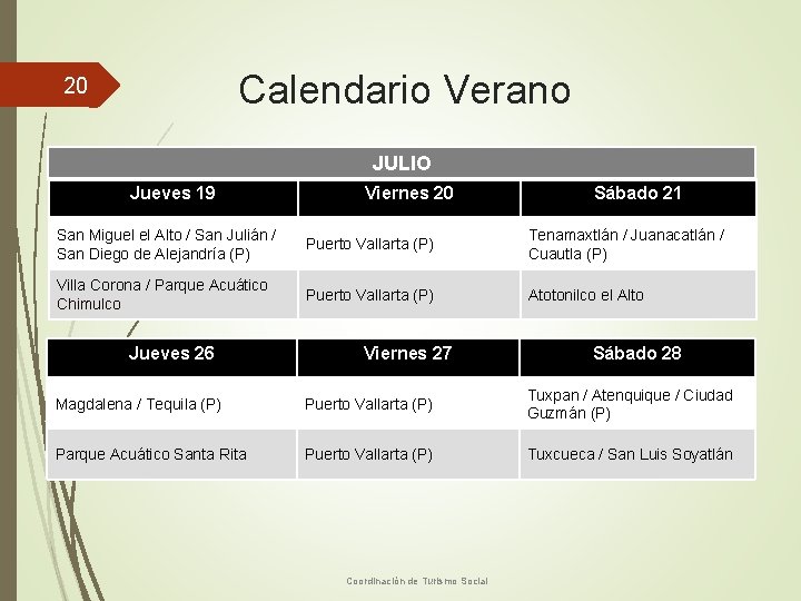 Calendario Verano 20 JULIO Jueves 19 Viernes 20 Sábado 21 San Miguel el Alto