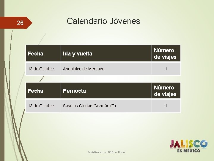 Calendario Jóvenes 26 Fecha Ida y vuelta 13 de Octubre Ahualulco de Mercado Fecha