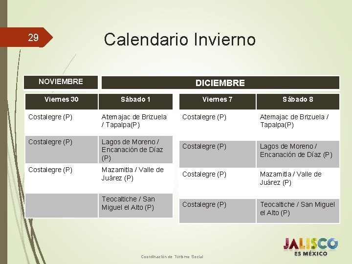 Calendario Invierno 29 NOVIEMBRE Viernes 30 DICIEMBRE Sábado 1 Viernes 7 Sábado 8 Costalegre