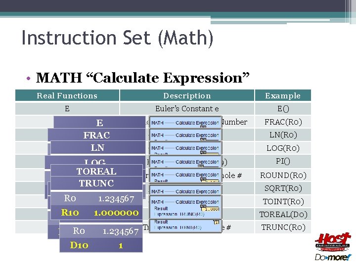Instruction Set (Math) • MATH “Calculate Expression” Real Functions Description Example E Euler’s Constant