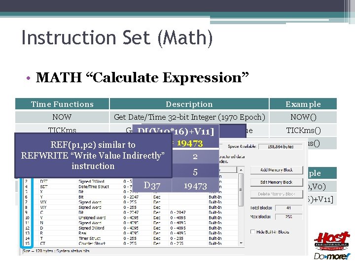 Instruction Set (Math) • MATH “Calculate Expression” Time Functions Description Example NOW Get Date/Time