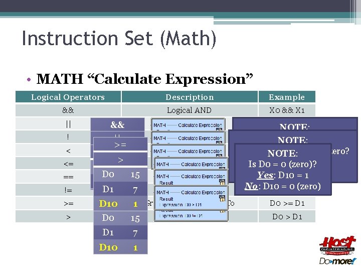 Instruction Set (Math) • MATH “Calculate Expression” Logical Operators Description Example && Logical AND