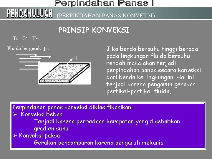 (PERPINDAHAN PANAS KONVEKSI) Ts > PRINSIP KONVEKSI T~ Fluida bergerak T~ q Ts Jika