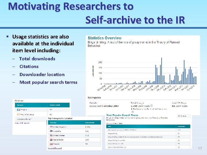 Motivating Researchers to Self-archive to the IR § Usage statistics are also available at