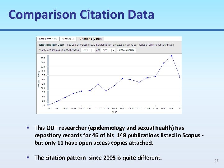 Comparison Citation Data § This QUT researcher (epidemiology and sexual health) has repository records