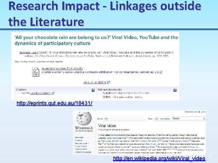 Research Impact - Linkages outside the Literature http: //eprints. qut. edu. au/18431/ http: //en.