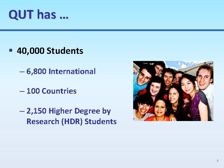 QUT has … § 40, 000 Students – 6, 800 International – 100 Countries