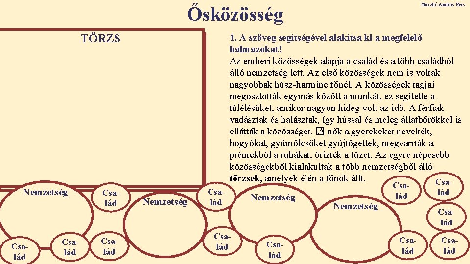 Maczkó András Pécs Ősközösség TÖRZS Nemzetség Család Család Család Nemzetség Család 1. A szöveg Maczkó András Pécs Ősközösség TÖRZS Nemzetség Család Család Család Nemzetség Család 1. A szöveg