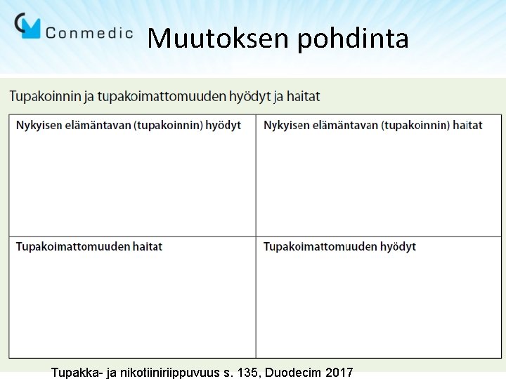 Muutoksen pohdinta Tupakka- ja nikotiiniriippuvuus s. 135, Duodecim 2017 