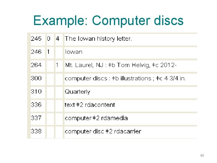 Example: Computer discs 48 