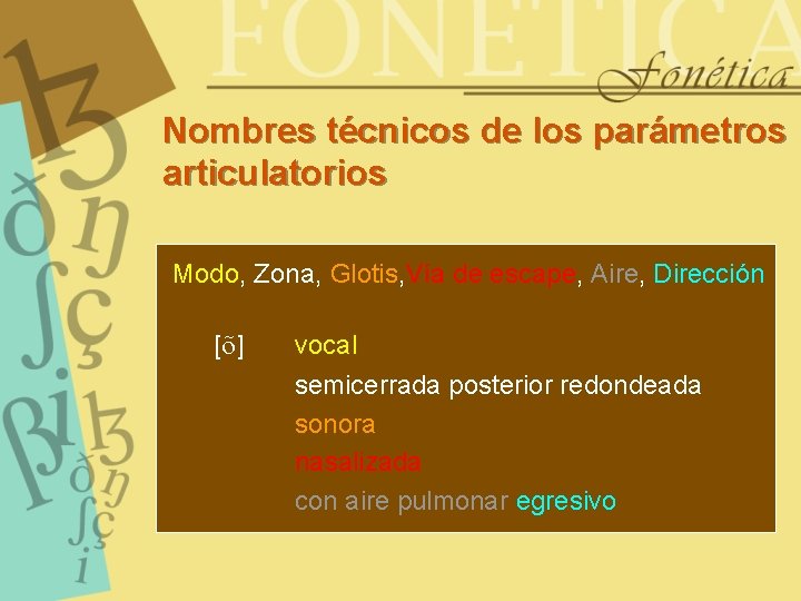 Nombres técnicos de los parámetros articulatorios Modo, Zona, Glotis, Vía de escape, Aire, Dirección