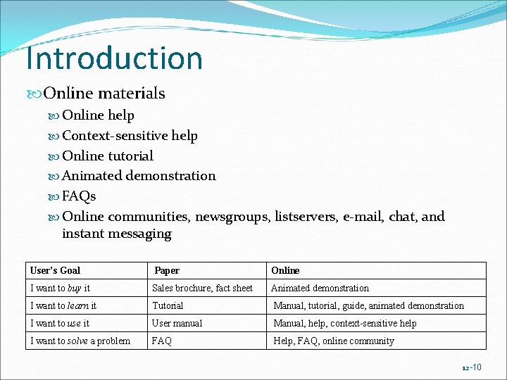 UNIT5 User Documentation and Online Help Outline Introduction