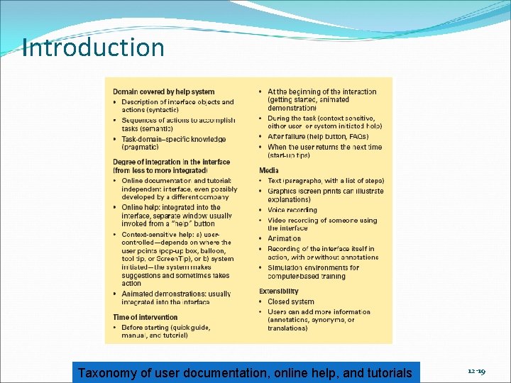 UNIT5 User Documentation and Online Help Outline Introduction
