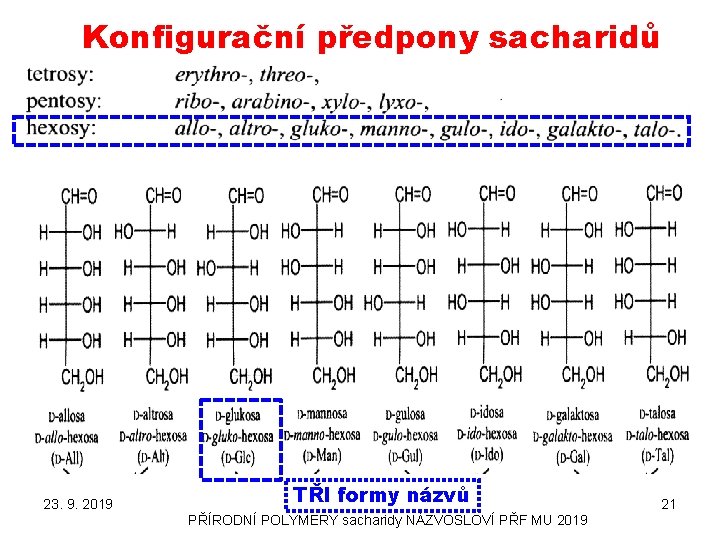 Konfigurační předpony sacharidů 23. 9. 2019 TŘI formy názvů PŘÍRODNÍ POLYMERY sacharidy NÁZVOSLOVÍ PŘF