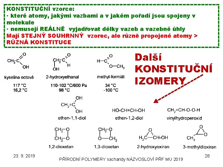 KONSTITUČNÍ vzorce: • které atomy, jakými vazbami a v jakém pořadí jsou spojeny v