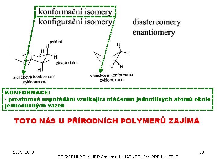 KONFORMACE: • prostorové uspořádání vznikající otáčením jednotlivých atomů okolo jednoduchých vazeb TOTO NÁS U