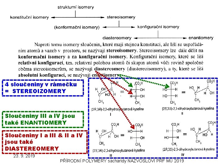 4 sloučeniny v rámečku = STEREOIZOMERY Sloučeniny III a IV jsou také ENANTIOMERY Sloučeniny