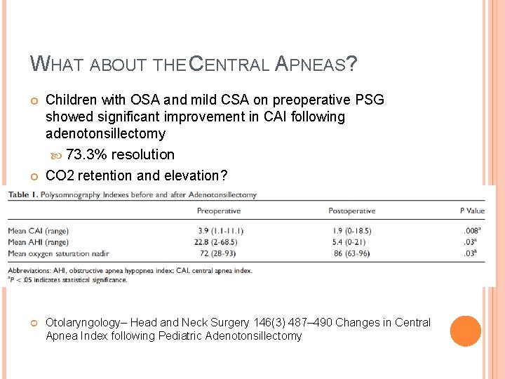 WHAT ABOUT THE CENTRAL APNEAS? Children with OSA and mild CSA on preoperative PSG WHAT ABOUT THE CENTRAL APNEAS? Children with OSA and mild CSA on preoperative PSG