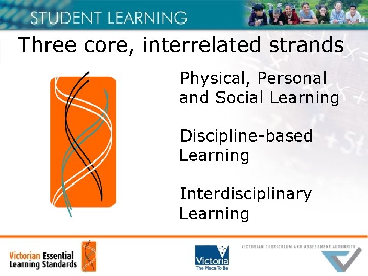 Three core, interrelated strands Physical, Personal and Social Learning Discipline-based Learning Interdisciplinary Learning 