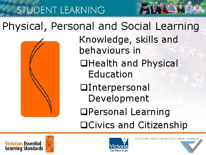 Physical, Personal and Social Learning Knowledge, skills and behaviours in q. Health and Physical