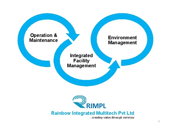 Operation & Maintenance Environment Management Integrated Facility Management RIMPL Rainbow Integrated Multitech Pvt Ltd