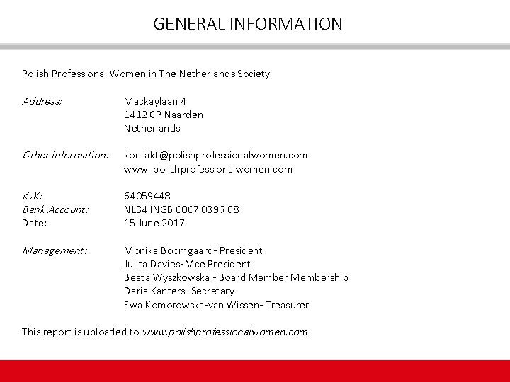 GENERAL INFORMATION Polish Professional Women in The Netherlands Society Address: Mackaylaan 4 1412 CP