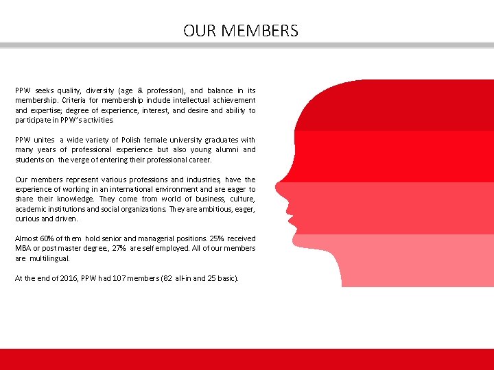 OUR MEMBERS PPW seeks quality, diversity (age & profession), and balance in its membership.