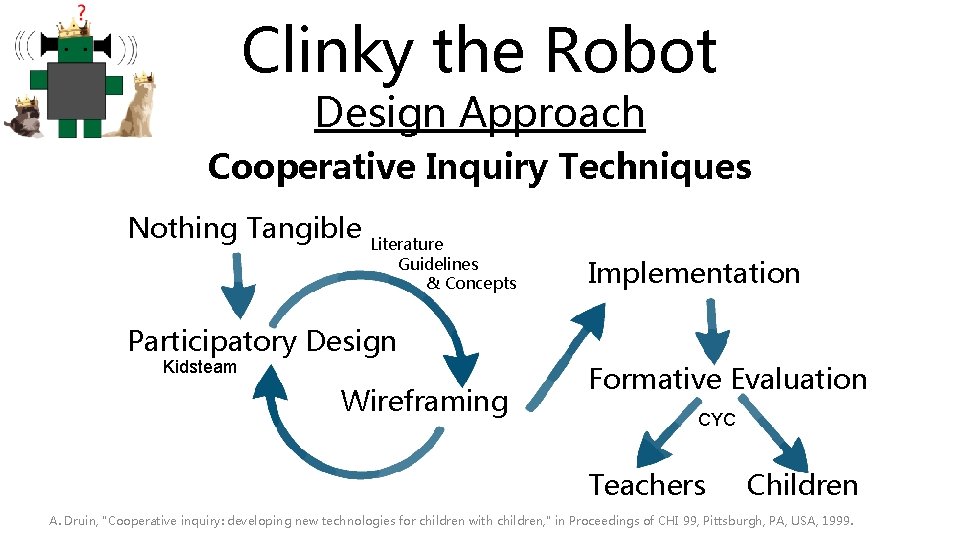 Clinky the Robot Design Approach Cooperative Inquiry Techniques Nothing Tangible Literature Guidelines & Concepts