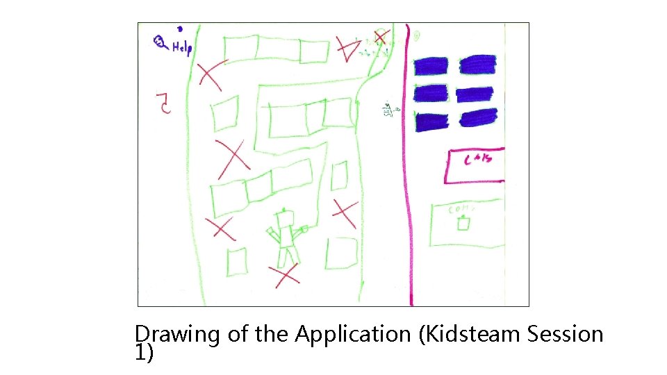 Drawing of the Application (Kidsteam Session 1) 