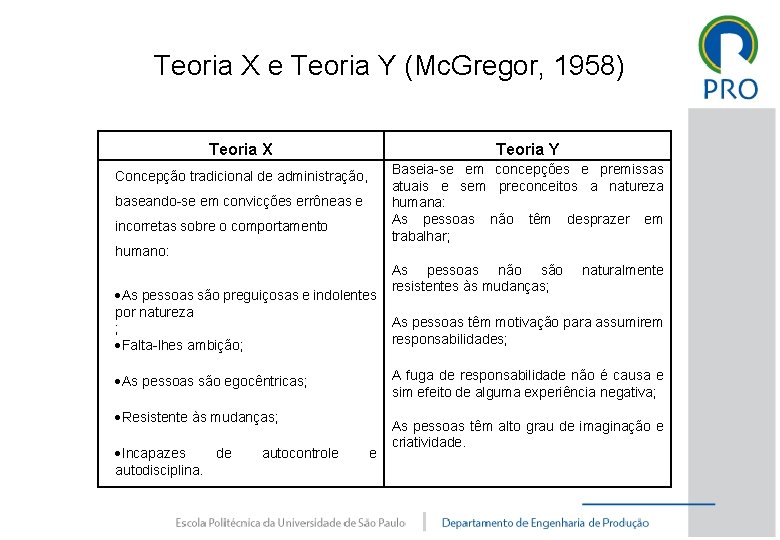 Teoria X e Teoria Y (Mc. Gregor, 1958) Teoria X Teoria Y Concepção tradicional