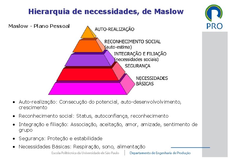 Hierarquia de necessidades, de Maslow - Plano Pessoal • Auto-realização: Consecução do potencial, auto-desenvolvolvimento,