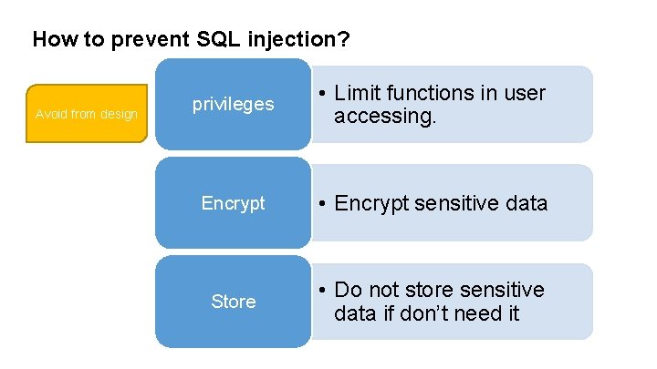 How to prevent SQL injection? Avoid from design privileges • Limit functions in user