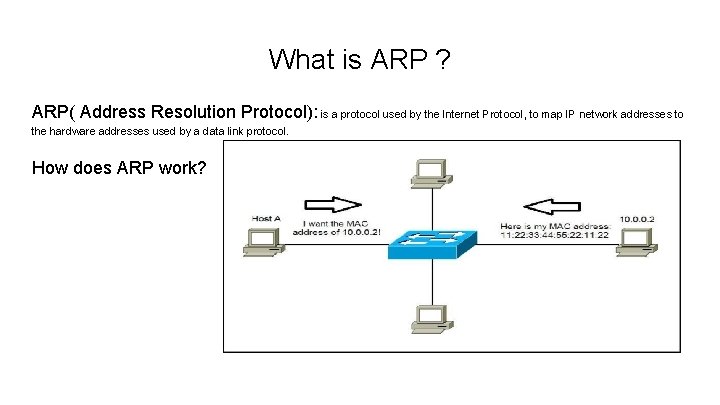 What is ARP ? ARP( Address Resolution Protocol): is a protocol used by the