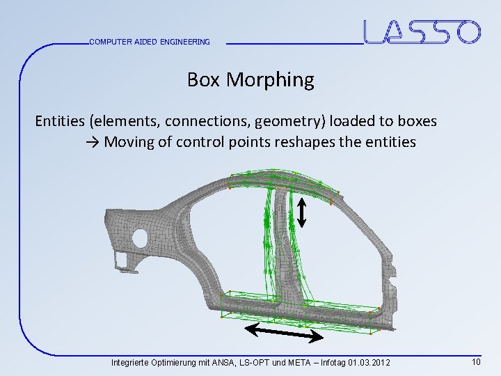 COMPUTER AIDED ENGINEERING Box Morphing Entities (elements, connections, geometry) loaded to boxes → Moving